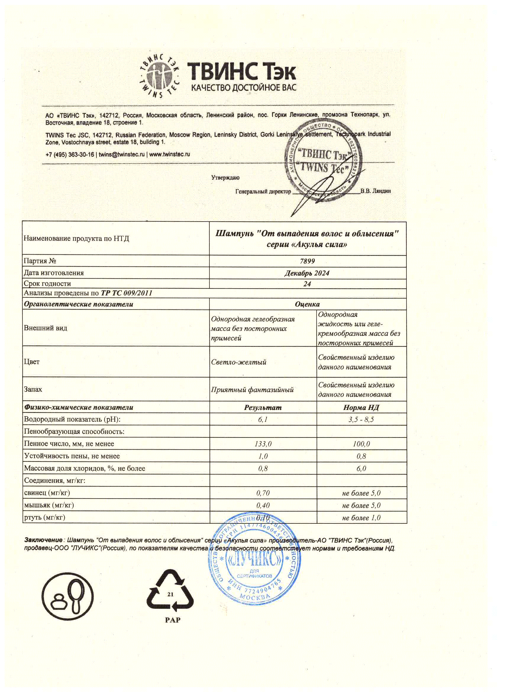 Паспорт №122024